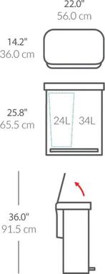 Simplehuman - Prullenbak Liner Pocket Recycler 24 + 34 liter, Huis en Inrichting, Verzenden, Zo goed als nieuw