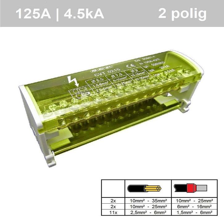 SEP verdeelblok 2 polig 125A 15 aansluitingen - CVT 0215, Doe-het-zelf en Verbouw, Elektra en Kabels, Ophalen of Verzenden