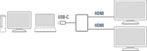 ACT USB-C naar HDMI adapter voor 2 monitoren, MST AC7012, Computers en Software, Monitoren, Ophalen of Verzenden, Zo goed als nieuw