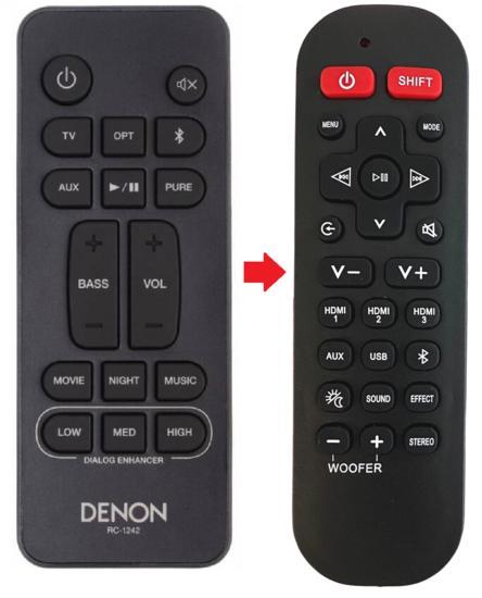 Denon RC-1242 afstandsbediening - Geschikt voor: DHT-S416, Audio, Tv en Foto, Afstandsbedieningen, Verzenden