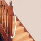 Trapbeugel - Trapleuning Rechts of Links draaiend, Diversen, Ophalen of Verzenden, Nieuw