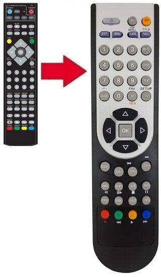 Megasat / PALSONIC afstandsbediening, Audio, Tv en Foto, Afstandsbedieningen, Verzenden