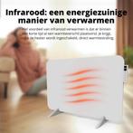 2dekans | FlinQ Slimme Verwarmingspaneel - Infrarood - 450 W, Ophalen of Verzenden, Zo goed als nieuw