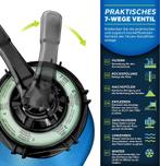 Tillvex® Zandfilter - Zandfilterpomp - 10200L/u - Blauw, Tuin en Terras, Zwembad-toebehoren, Verzenden, Zo goed als nieuw