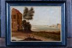 Belgische School (XVIII-XIX) naar Vlaamse Barok School (XVI)