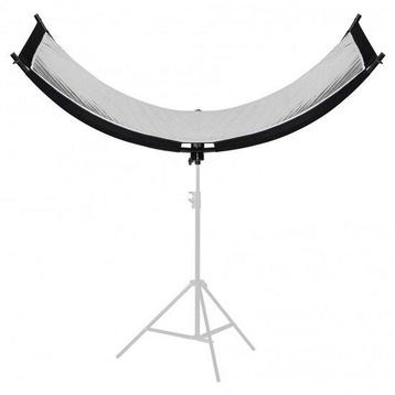 Actieprijs: Gebogen Reflectiescherm / Curved Reflector - ... beschikbaar voor biedingen