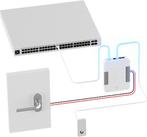 Ubiquiti UA-G2-SK - UniFi Access Starter Kit, Verzenden, Nieuw