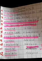 Sphaleriet enz. Kristallen op matrix- 5 kg - (12), Verzamelen