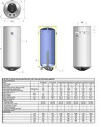 Campingboilers, nieuw (30l, 50l, 80l), 20 tot 100 liter, Terugslagbeveiliging (TTB), Nieuw, Boiler