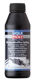 Liqui Moly 5171 Roetfilter Reiniger 500ml Pro-Line Diesel..., Auto-onderdelen, Overige Auto-onderdelen, Nieuw, Ophalen of Verzenden