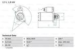 Startmotor / Starter TOYOTA COROLLA (2.0 D-4D), Ophalen of Verzenden, Nieuw