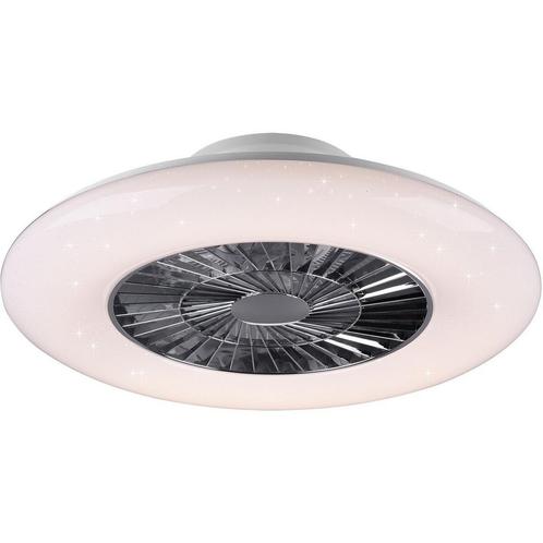 LED Plafondlamp met Ventilator - Plafondventilator - Trion, Huis en Inrichting, Lampen | Plafondlampen, Nieuw, Kunststof, Ophalen of Verzenden