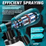 Verfspuit elektrisch - Verfspuitpistool - Verfspuitmachine -, Doe-het-zelf en Verbouw, Gereedschap | Handgereedschap, Verzenden