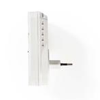 Nedis DTCTG10CWT, Gasdetector, EN50194,, Ophalen of Verzenden, Nieuw