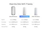 NETGEAR Orbi RBE873 - Mesh WiFi - WiFi 7 - 21000 Mbps -, Verzenden, Zo goed als nieuw