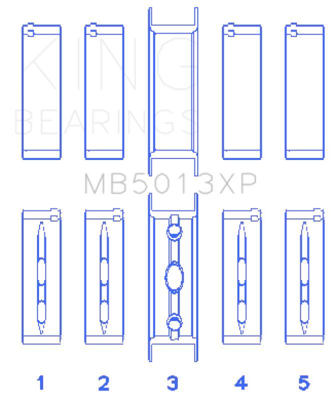 King Engine Bearings Chevy LS1/LS6/LS3 Performance Main, Auto-onderdelen, Motor en Toebehoren, Ophalen of Verzenden