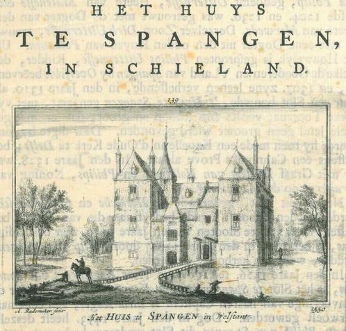Zicht op Rotterdam, Antiek en Kunst, Kunst | Etsen en Gravures