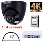 Panorama IPcam-set 8MP 180 graden kijkhoek UMD en SIP slimme, Verzenden, Nieuw