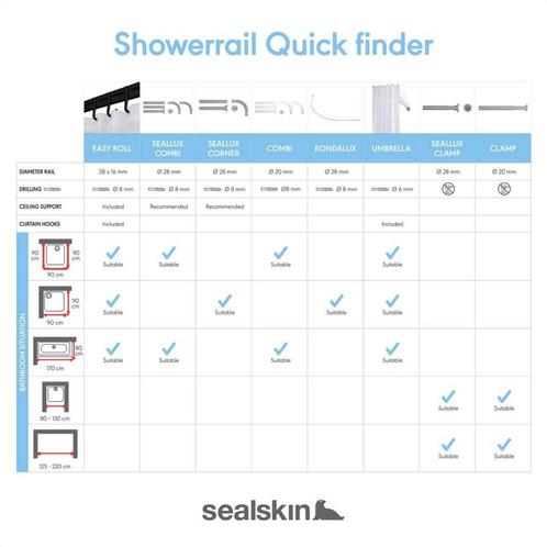 Sealskin Douchegordijnstang van €34.00 voor €31.01, Doe-het-zelf en Verbouw, Sanitair, Douche, Nieuw, Ophalen of Verzenden