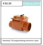 PVC KEERKLEP MANCHET x SPIE, Ophalen of Verzenden, Nieuw