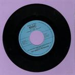 Billy Wiggle n The Wigglers – Im A Rock-A-Billy Boogie Ro, Ophalen of Verzenden, Nieuw in verpakking