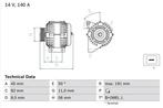 Dynamo / Alternator VOLVO S40 I (1.6,1.8,1.9 T4,2.0,2.0..., Auto-onderdelen, Ophalen of Verzenden, Nieuw