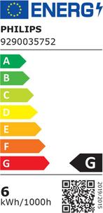 Philips Hue spot - warm-tot koelwit licht - 2 pack - MR16, Ophalen of Verzenden, Nieuw