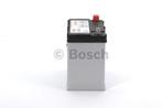 Accu / Batterij RENAULT RODEO 4,6,5 (0.8,1.1), Ophalen of Verzenden, Nieuw
