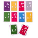 BigJigs Flashcards - Multiplicaties van €2,69 voor €2,16, Ophalen of Verzenden, Nieuw