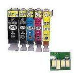 Set Canon PGI-520 & CLI-521 serie MET CHIP compatible € 6,50, Verzenden, Nieuw, Canon