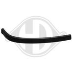 BUMPER SPOILER VOOR OPEL CORSA C 2000-2003 13121211, Ophalen of Verzenden, Nieuw