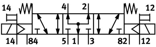 Festo 5/3 Geperst Lucht Magneetventiel M7 300L/Min - 533387, Doe-het-zelf en Verbouw, Gereedschap | Machine-onderdelen en Toebehoren
