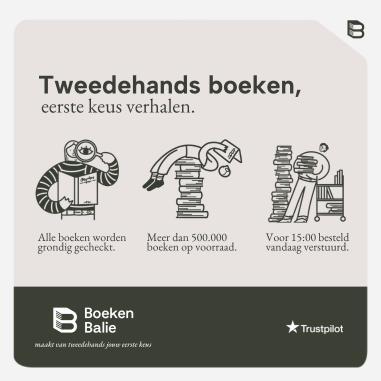 Breinsleutels 9789058193070 Marije Boonstra, Boeken, Studieboeken en Cursussen, Zo goed als nieuw, Verzenden