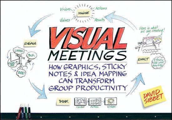 Visual Meetings 9780470601785 David Sibbet, Boeken, Taal | Engels, Gelezen, Verzenden