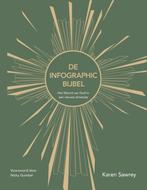 De infographic Bijbel 9789043531931 Karen Sawrey, Verzenden, Gelezen, Karen Sawrey