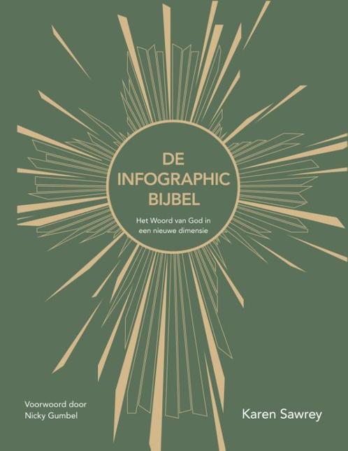 De infographic Bijbel 9789043531931 Karen Sawrey, Boeken, Godsdienst en Theologie, Gelezen, Verzenden