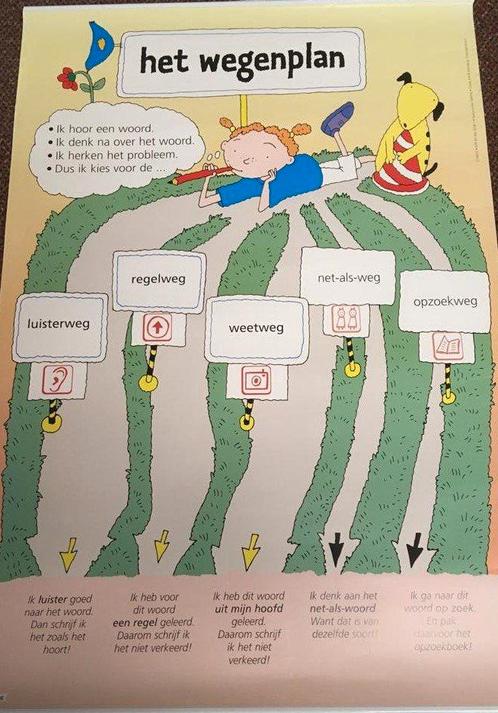 Taaljournaal Spelling (2) wegenplan poster groep 4, Boeken, Schoolboeken, Nieuw, Verzenden
