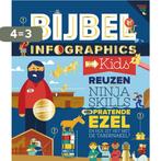 Bijbel infographics voor kids 9789085433903, Boeken, Verzenden, Zo goed als nieuw