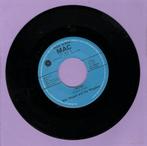 Billy Wiggle n The Wigglers – I Moan / Grey Picker (7-Vin, Ophalen of Verzenden, Nieuw in verpakking