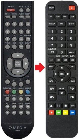 QMEDIA QLE2302-B afstandsbediening, Audio, Tv en Foto, Afstandsbedieningen, Verzenden
