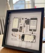 Apple iPhone (1st generation) framed display - iPhone (1), Nieuw
