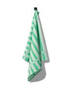 HEMA Theedoek 65x65 katoen groen van €3.99 voor €2.39 sale, Verzenden