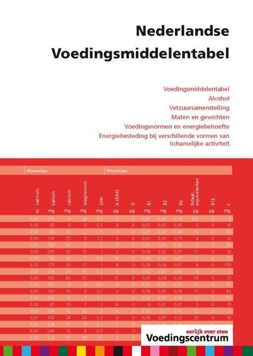 Nederlandse voedingsmiddelentabel 9789051770575, Boeken, Wetenschap, Zo goed als nieuw, Verzenden