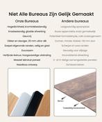 Zit sta bureau - Elektrisch - Verstelbaar - Bureauframe - E1, Diversen, Bureau-accessoires, Verzenden, Zo goed als nieuw