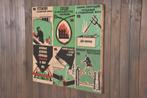 Vintage oude poster | Instructie bord | muur decoratie