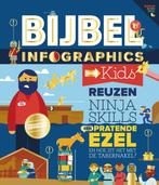 Bijbel infographics voor kids 9789085433903, Verzenden, Zo goed als nieuw