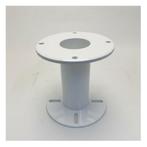 Bieden: Iridium ADE Pole Bracket Mount BAPM0801, Watersport en Boten, Ophalen of Verzenden, Nieuw, Kabel of Apparatuur