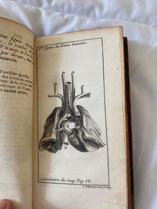 Jean Mery - Observations [...] Circulation du Sang - 1700, Antiek en Kunst, Antiek | Boeken en Bijbels