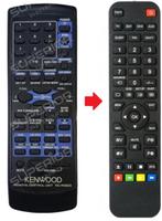 Kenwood RC-R0623 afstandsbediening, Verzenden, Nieuw