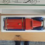 Märklin - Blikken speelgoed - Märklin 1933 Standard/Esso, Antiek en Kunst, Antiek | Speelgoed